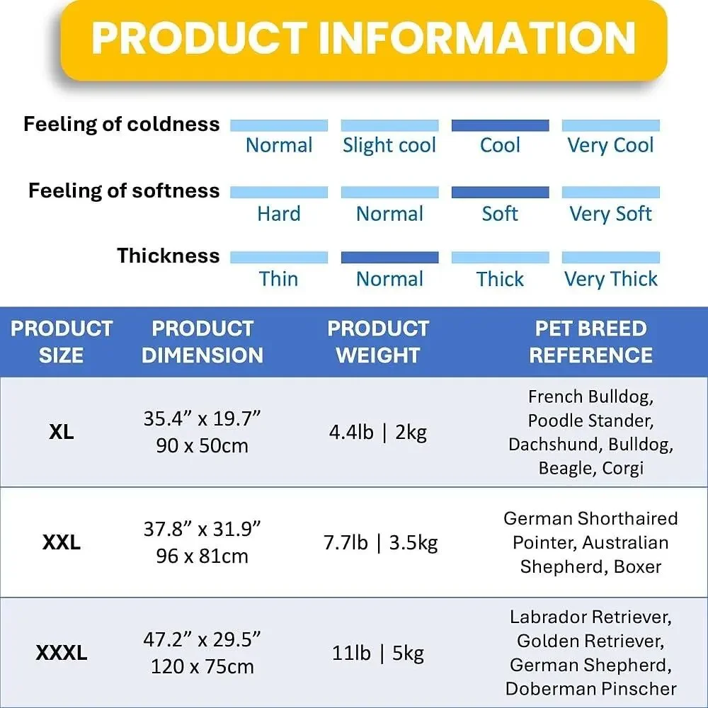 Dog Cooling Mat XX Large Self Cooling Pad for Pets